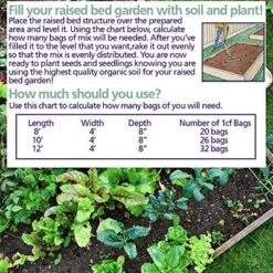 Coast Of Maine Castine Blend Organic Raised Bed And Planters Box Soil Mix With All Natural Ingredients For Vegetables, Herbs, And Flowers, 1 Cu Foot -Landscape Zone GUEST 0de4e3aa 7600 4f34 8f65 91158a8e6e0a